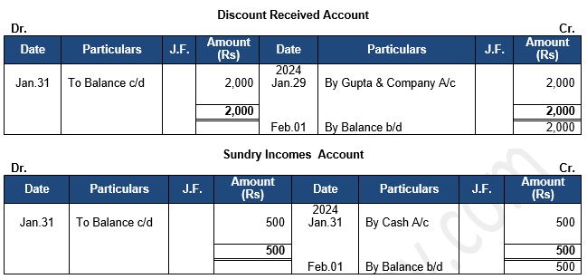 ""TS-Grewal-Accountancy-Class-11-Solution-Chapter-9-Ledger-24