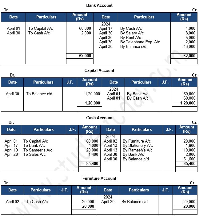 ""TS-Grewal-Accountancy-Class-11-Solution-Chapter-9-Ledger-35