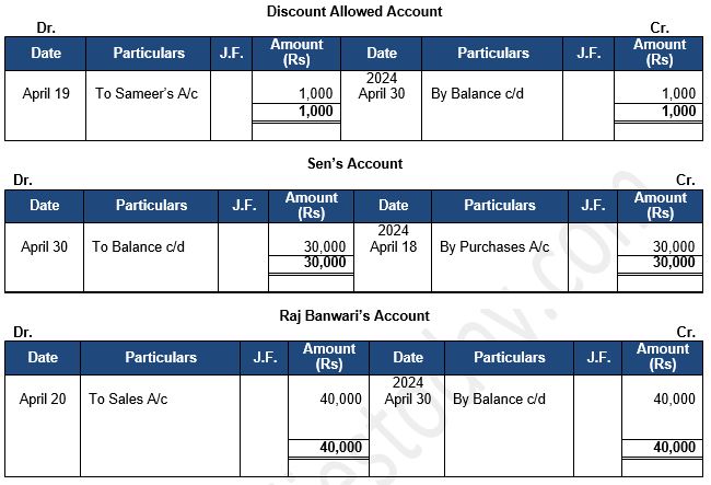 ""TS-Grewal-Accountancy-Class-11-Solution-Chapter-9-Ledger-38