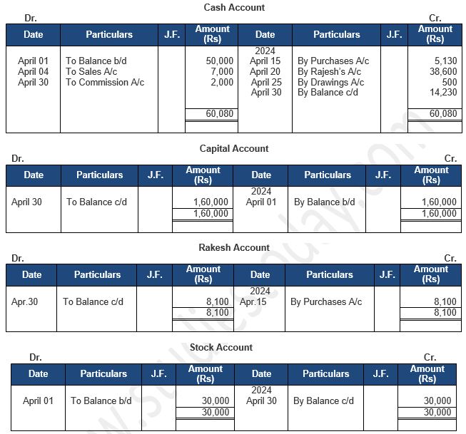 ""TS-Grewal-Accountancy-Class-11-Solution-Chapter-9-Ledger-41