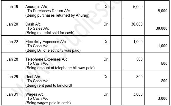 ""TS-Grewal-Accountancy-Class-11-Solution-Chapter-9-Ledger-6