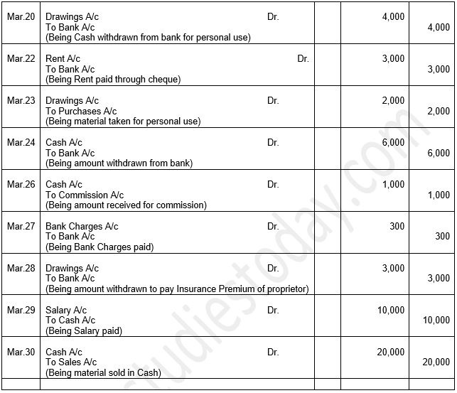 ""TS-Grewal-Accountancy-Class-11-Solution-Chapter-9-Ledger-9