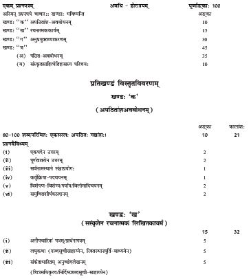 CBSE Class 12 Sanskrit Syllabus Latest Syllabus for Sanskrit issued by ...