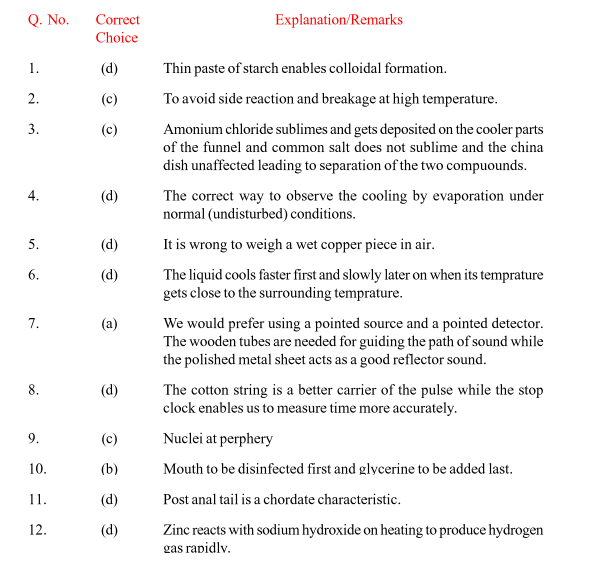 class_10_science_mcq_10